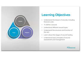 Module 1 - Introduction to Wound Care